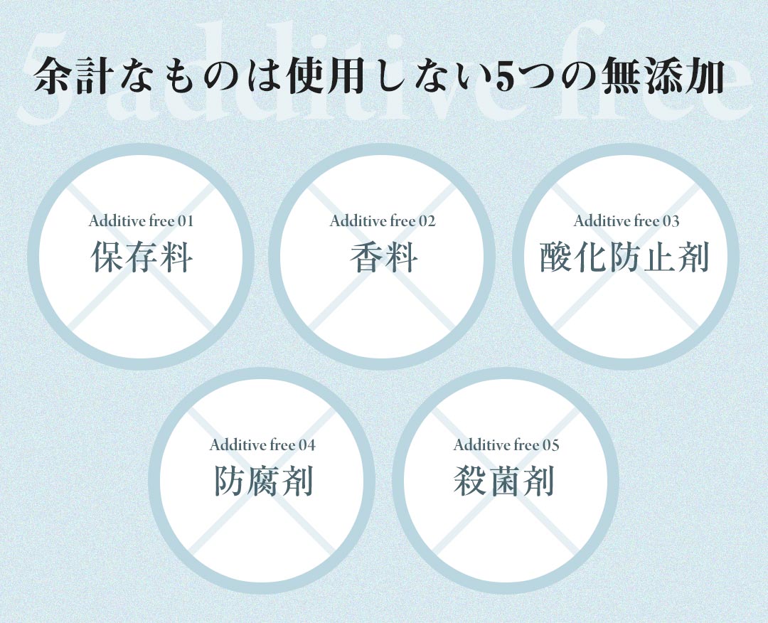 余計なものは使用しない5つの無添加 5 additive free  Additive free 01 保存料  Additive free 02 香料 Additive free 03 酸化防止剤 Additive free 04 防腐剤 Additive free 05 殺菌剤